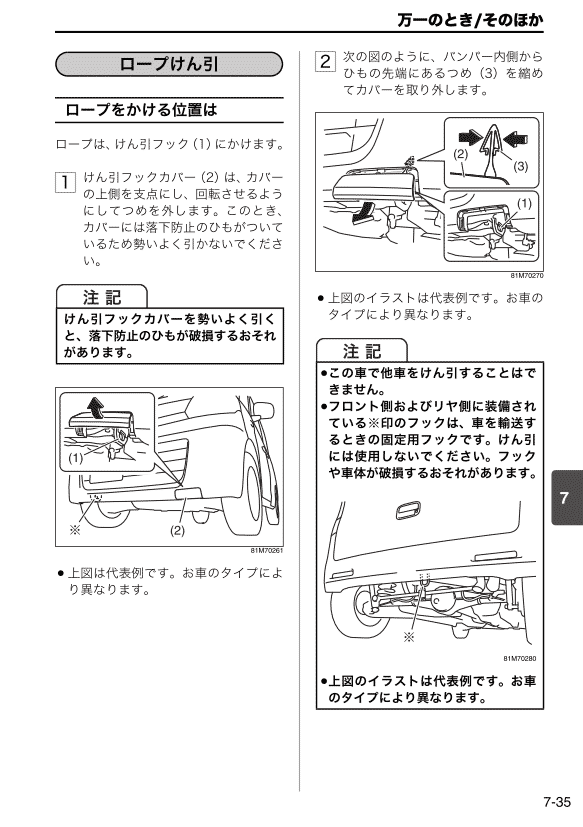 非常時